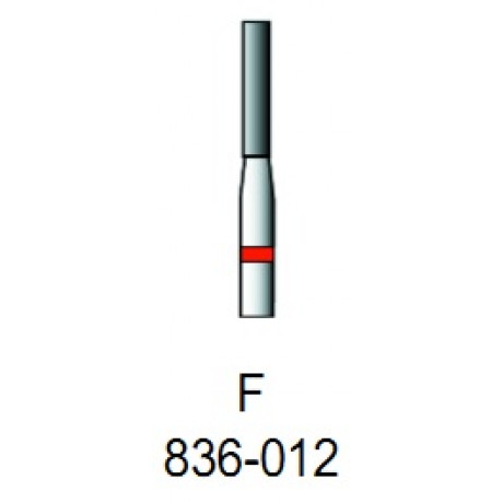 Бор FG F 836/012